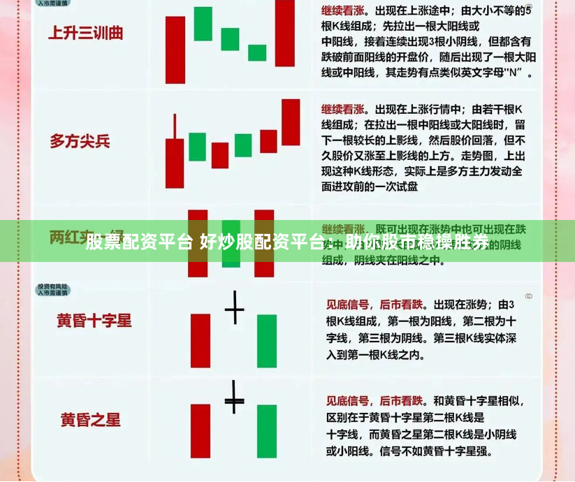 股票配资平台 好炒股配资平台：助你股市稳操胜券