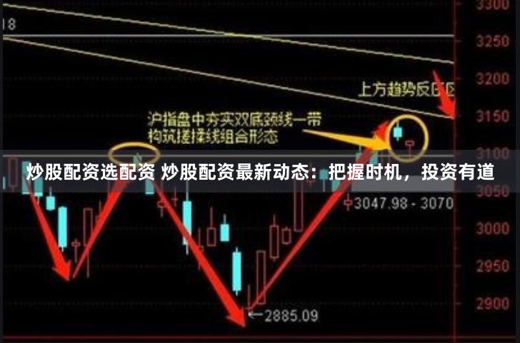 炒股配资选配资 炒股配资最新动态：把握时机，投资有道