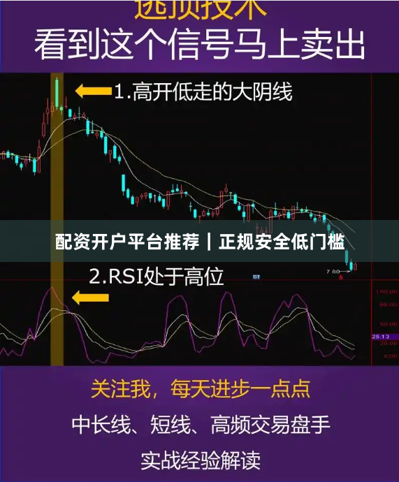 配资开户平台推荐｜正规安全低门槛
