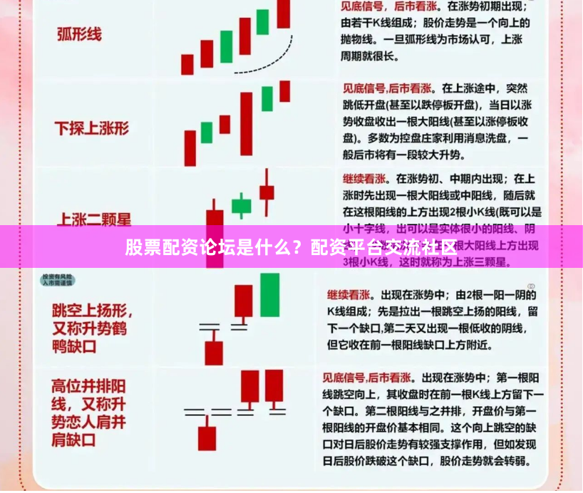 股票配资论坛是什么?配资平台交流社区