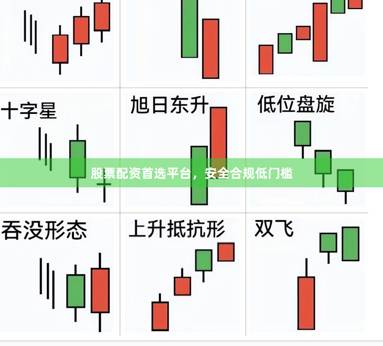 股票配资首选平台，安全合规低门槛