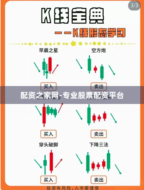 配资之家网-专业股票配资平台