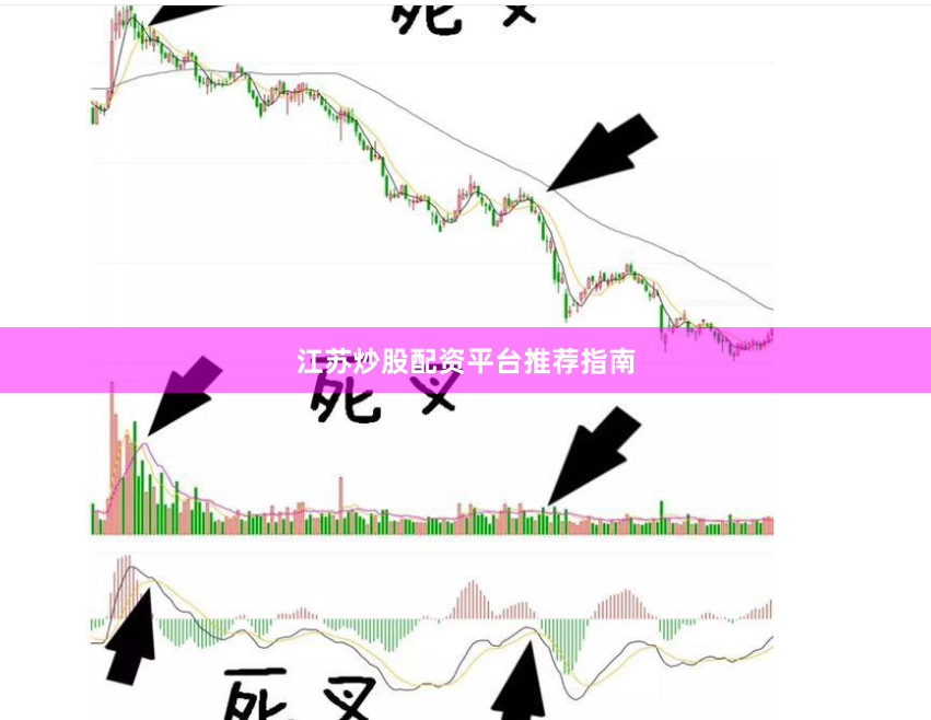 江苏炒股配资平台推荐指南