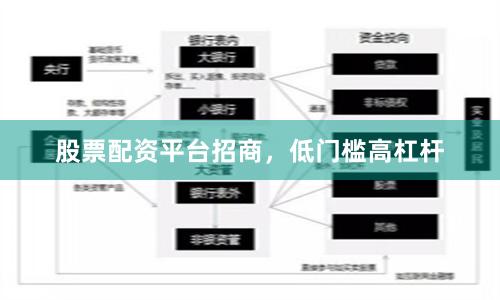 股票配资平台招商，低门槛高杠杆