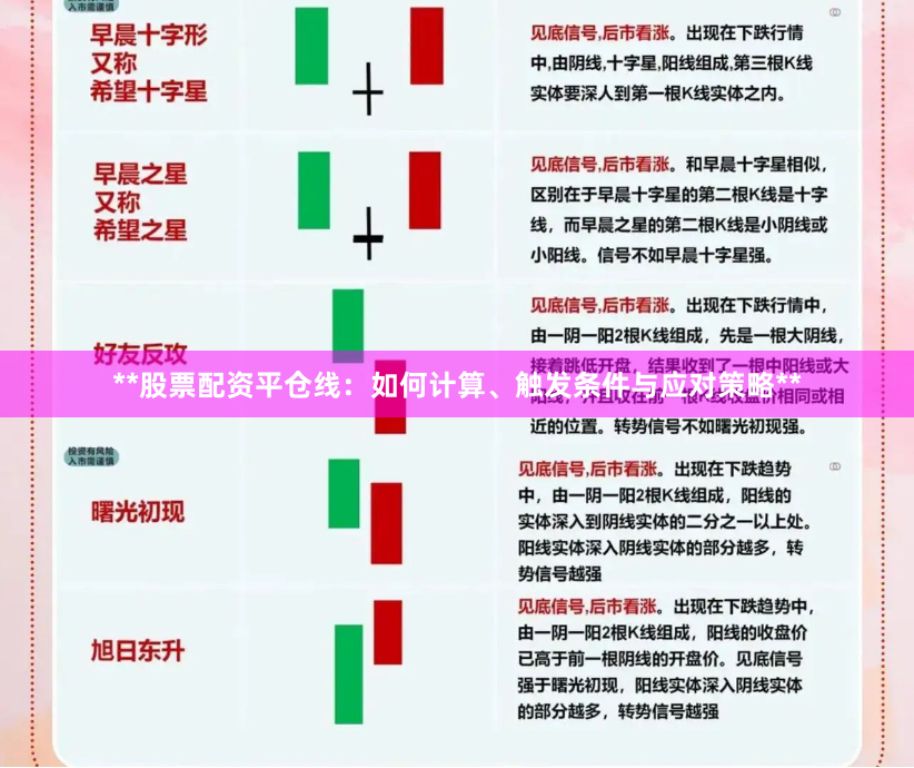**股票配资平仓线：如何计算、触发条件与应对策略**