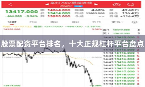 股票配资平台排名，十大正规杠杆平台盘点